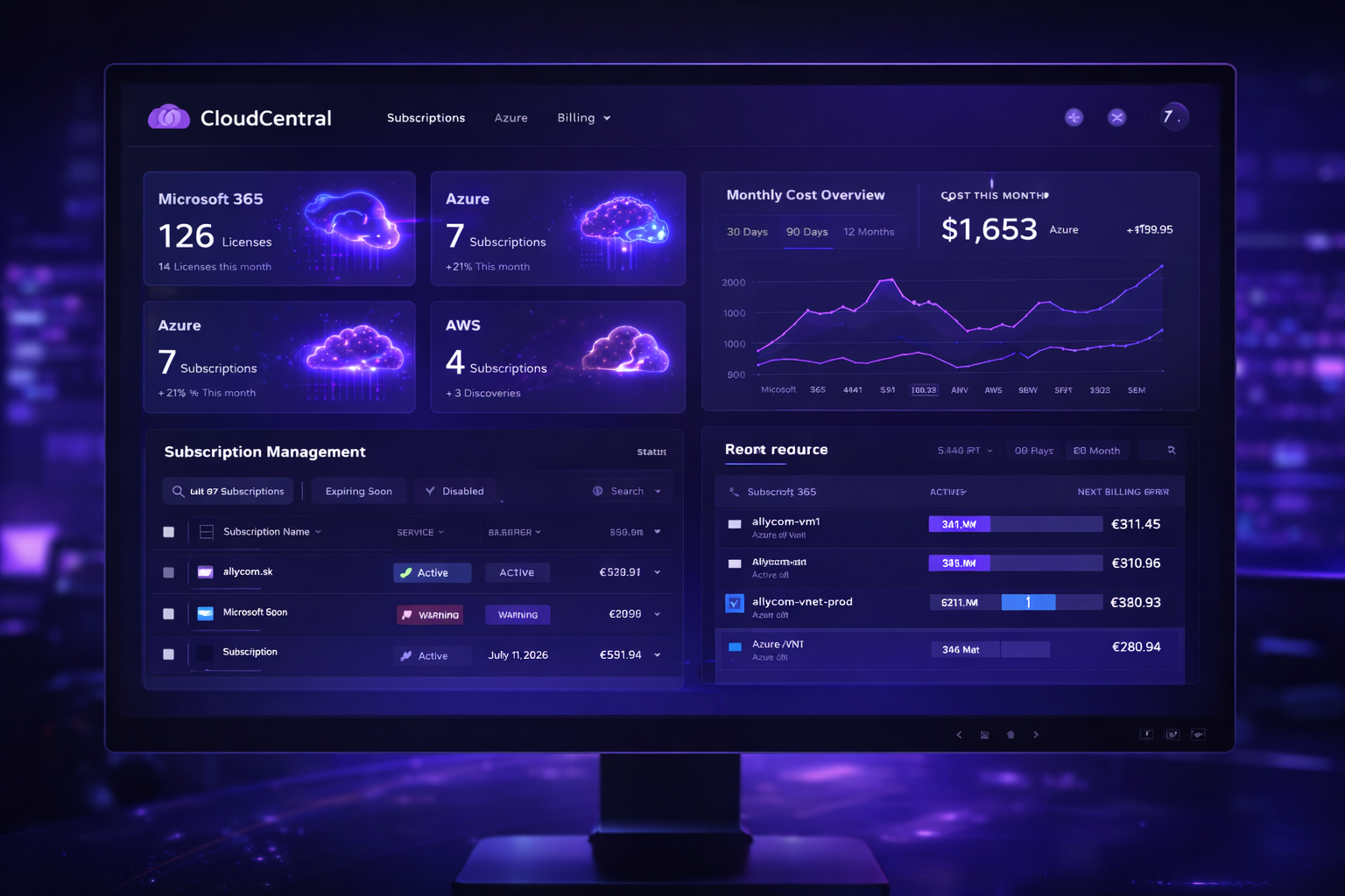 Dashboard cloudových služieb a prevádzky v tmavom fialovom enterprise štýle.